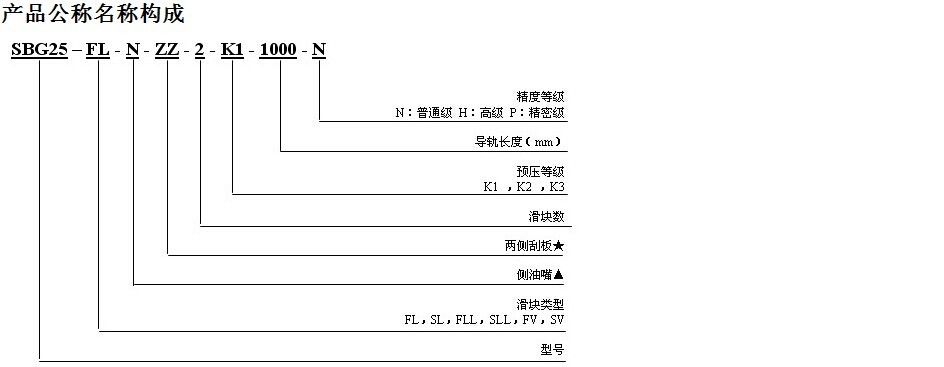 ag电竞官网