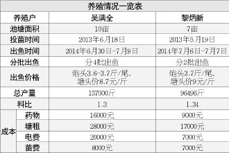 ag电竞官网