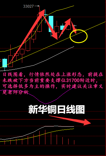 ag电竞官网