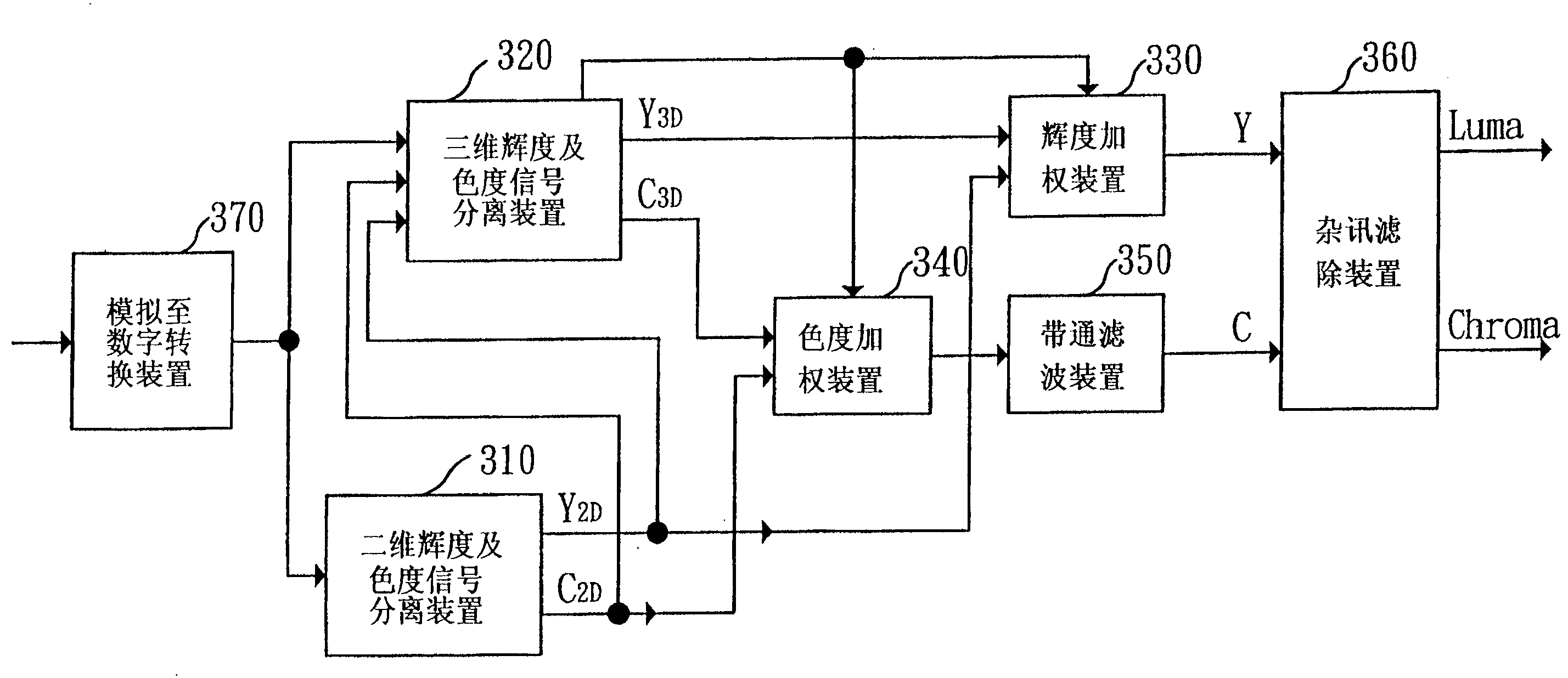 ag电竞官网