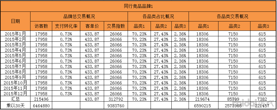 ag电竞官网-多个红木树种国际贸易将受限