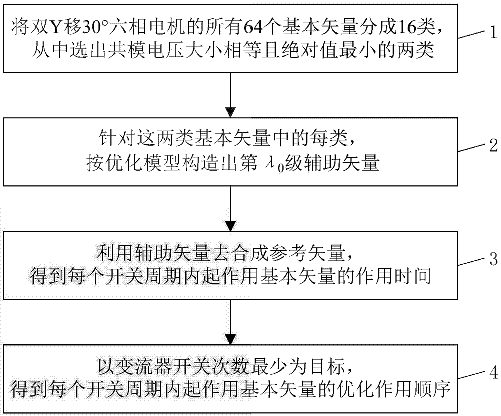 ag电竞官网_瓜帅：阿尔特塔决意要走 我不能阻止他追逐梦想