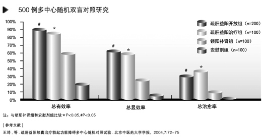 ag电竞官网