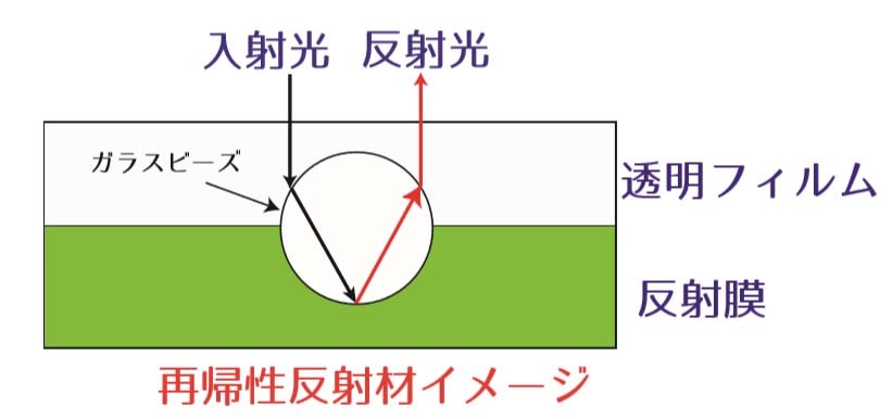 ag电竞官网