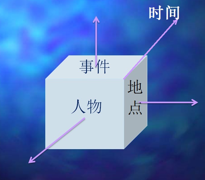 ag电竞官网