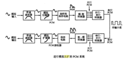 ag电竞官网