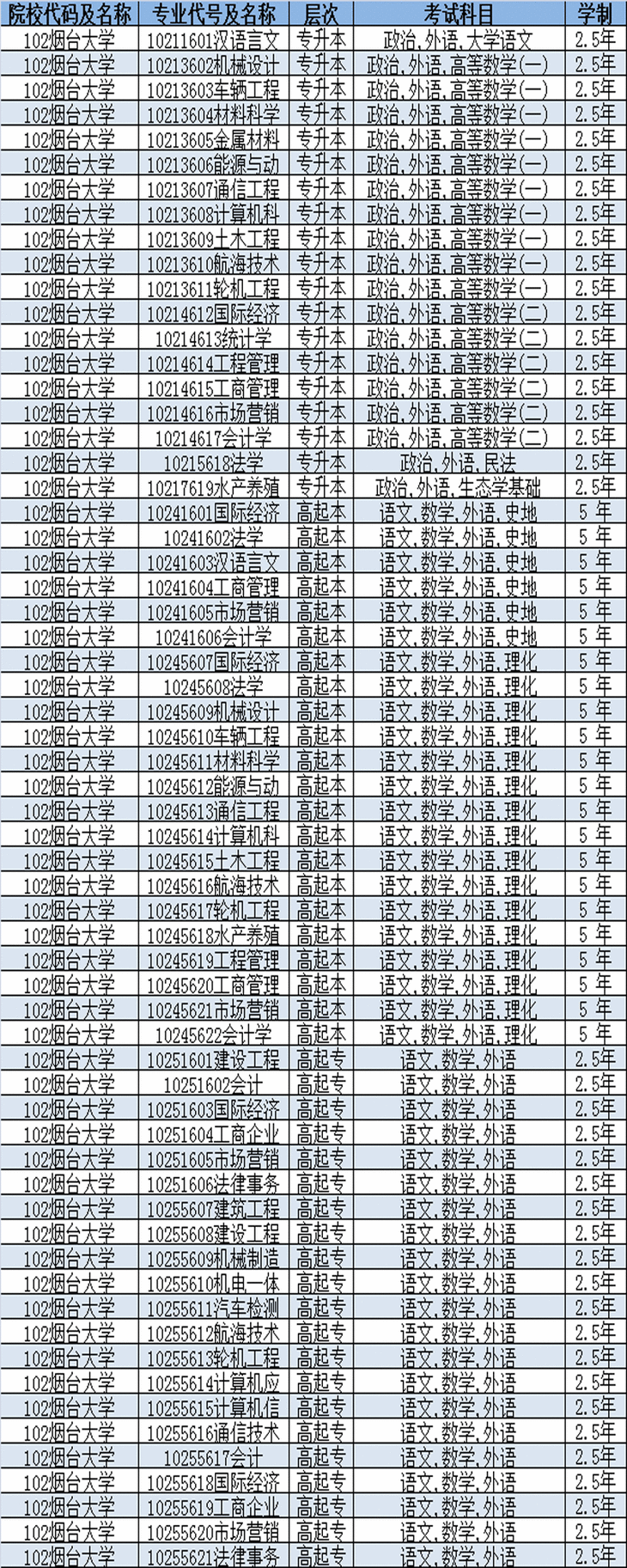 ag电竞官网