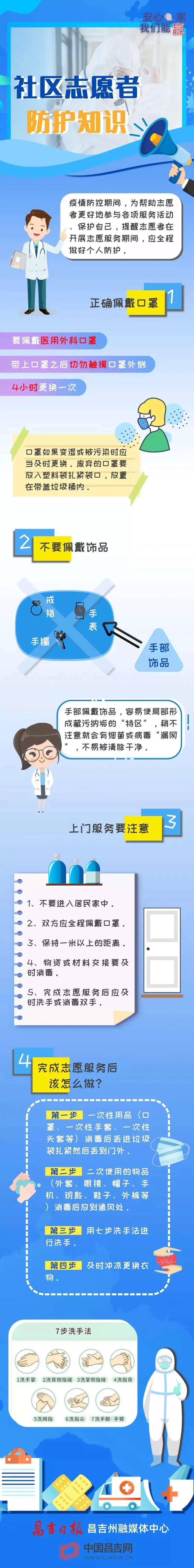 
@社区志愿者：防护知识快来看“ag电竞官网”(图5)